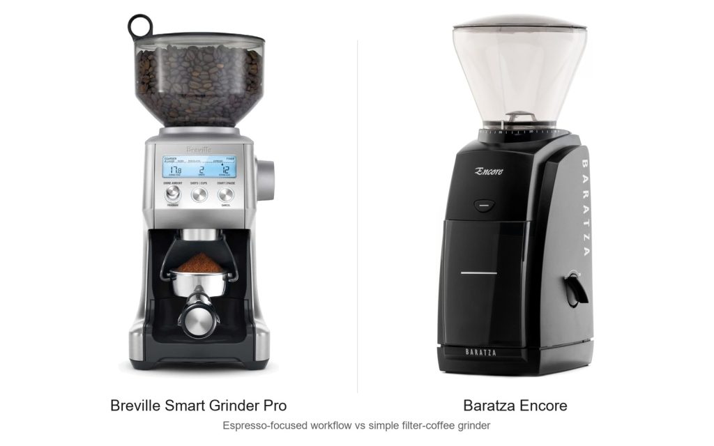 Breville Smart Grinder Pro vs Baratza Encore grinder comparison